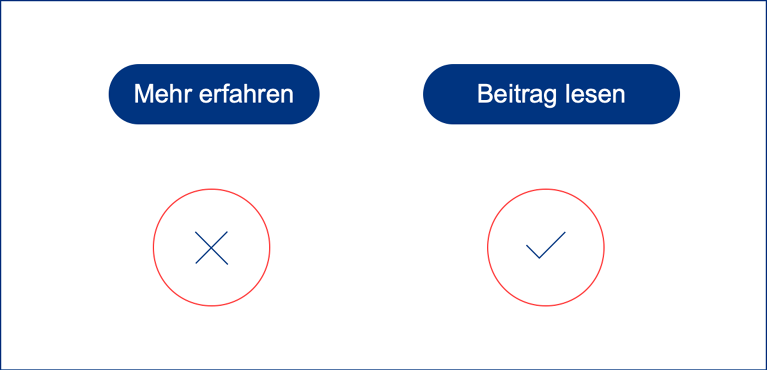 Vergleich: Links generischer Text im Button, rechts aussagekräftiger Text im Button