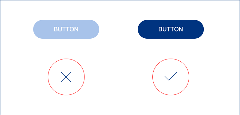 Vergleich: Ein Button mit geringem Kontrast neben einem Button mit hohem Kontrast