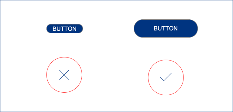 Vergleich: Links kleiner Button, rechts Button groß genug