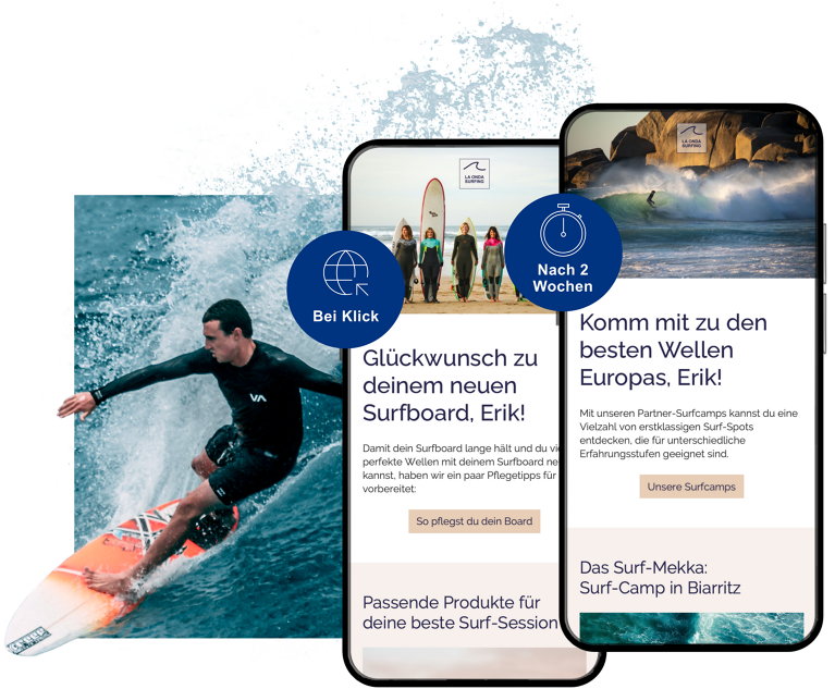 Automatisierter Newsletter-Versand am Beispiel eines Surf-Shops