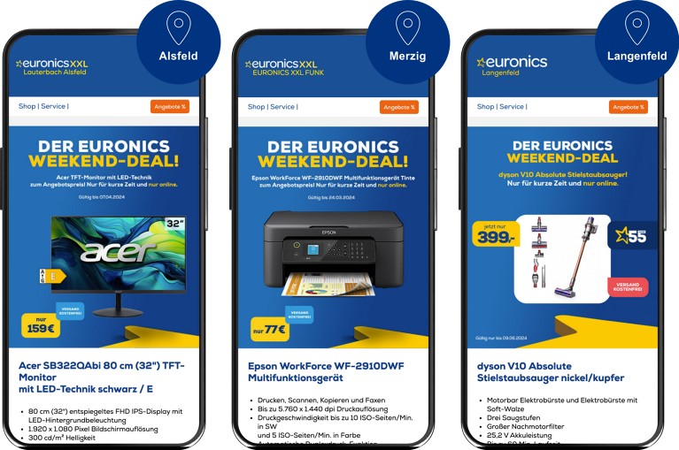 Beispielhafte Newsletter von Euronics mit personalisiertem Header